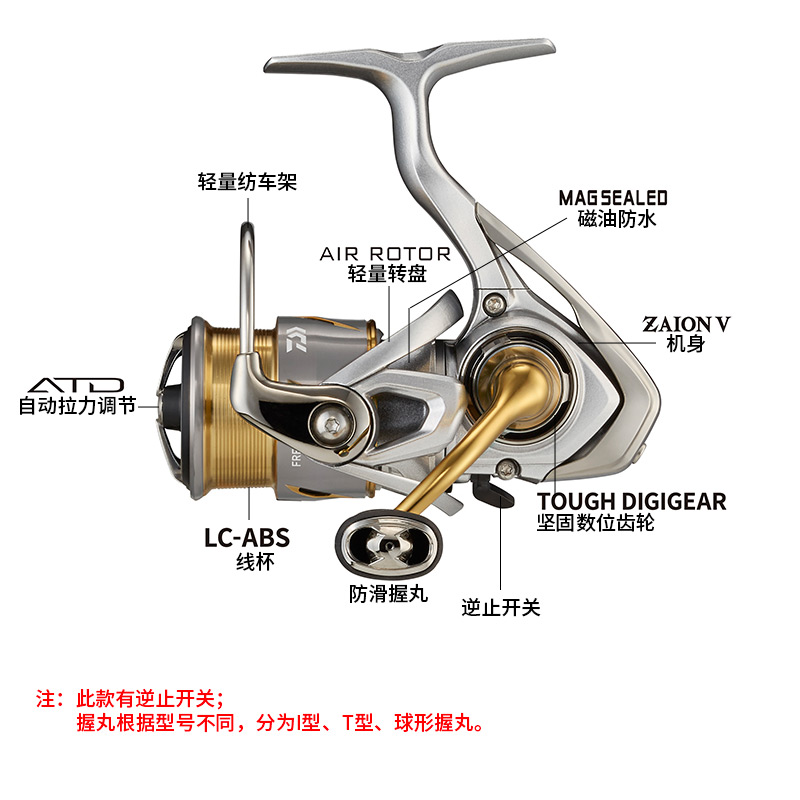 ダイワ フリームズ スピニングフィッシングリール - Daiwa Reel Fuego のレビューと価格